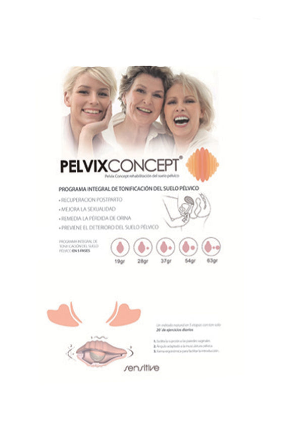 Pelvix Concept Balls