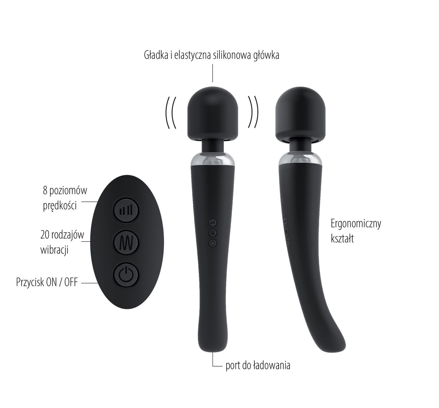 a27da128fe3b0684a9742982008e3109