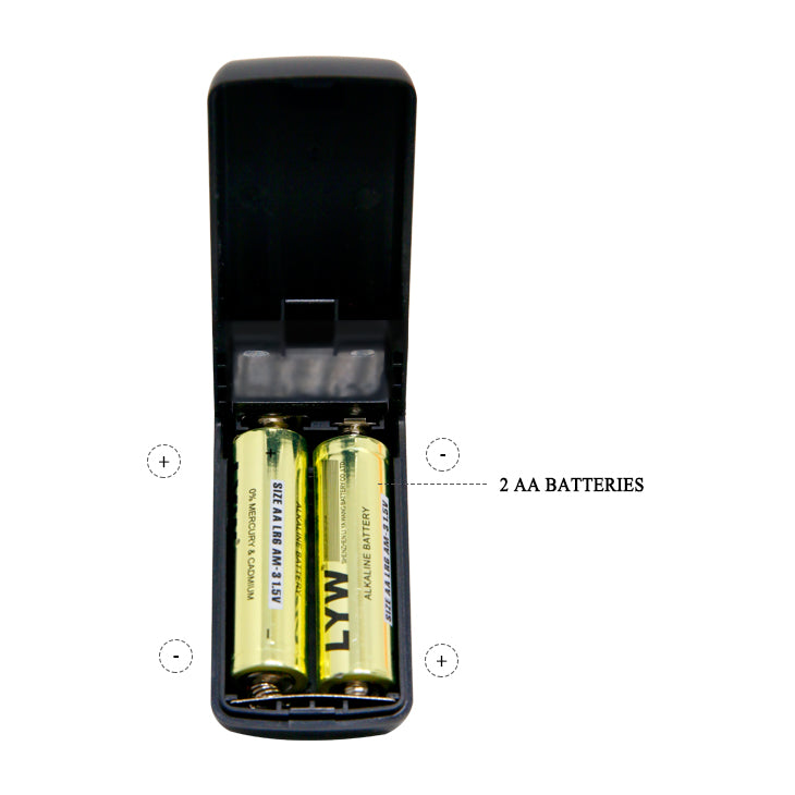 094f3167822ae4c836fd80f5b20f5557